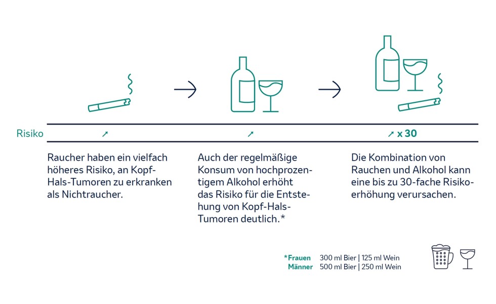 “20 Sekunden können Leben retten”