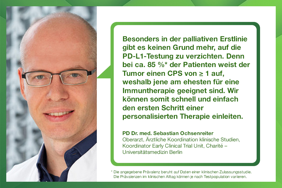 Porträt von PD Dr. med. Sebastian Ochsenreiter, daneben eine Sprechblase mit dem Zitat:
„Besonders in der palliativen Erstlinie gibt es keinen Grund mehr, auf die PD-L1-Testung zu verzichten. Denn bei ca. 85 % der Patienten weist der Tumor einen CPS von ≥ 1 auf, weshalb jene am ehesten für eine Immuntherapie geeignet sind. Wir können somit schnell und einfach den ersten Schritt einer personalisierten Therapie einleiten.“*
Die Grafik unterstreicht den klinischen Nutzen der PD-L1-Testung, besonders in der Erstlinientherapie.