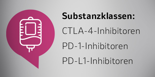 Welche Checkpoint-Inhibitoren werden in der immunonkologischen Therapie angewendet?