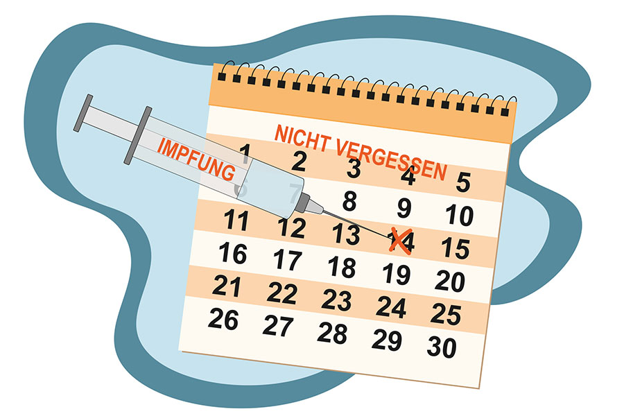 Erfolgreiches Impfmanagement durch Recall-Systeme?