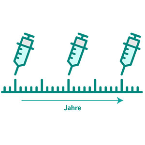 Teil 2: Antworten auf 10 weitere häufige Impf-Einwände