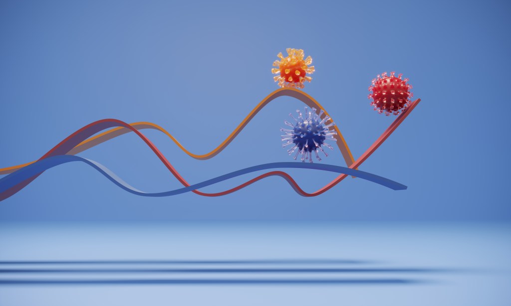 Virus-Graphen rauf und runter
